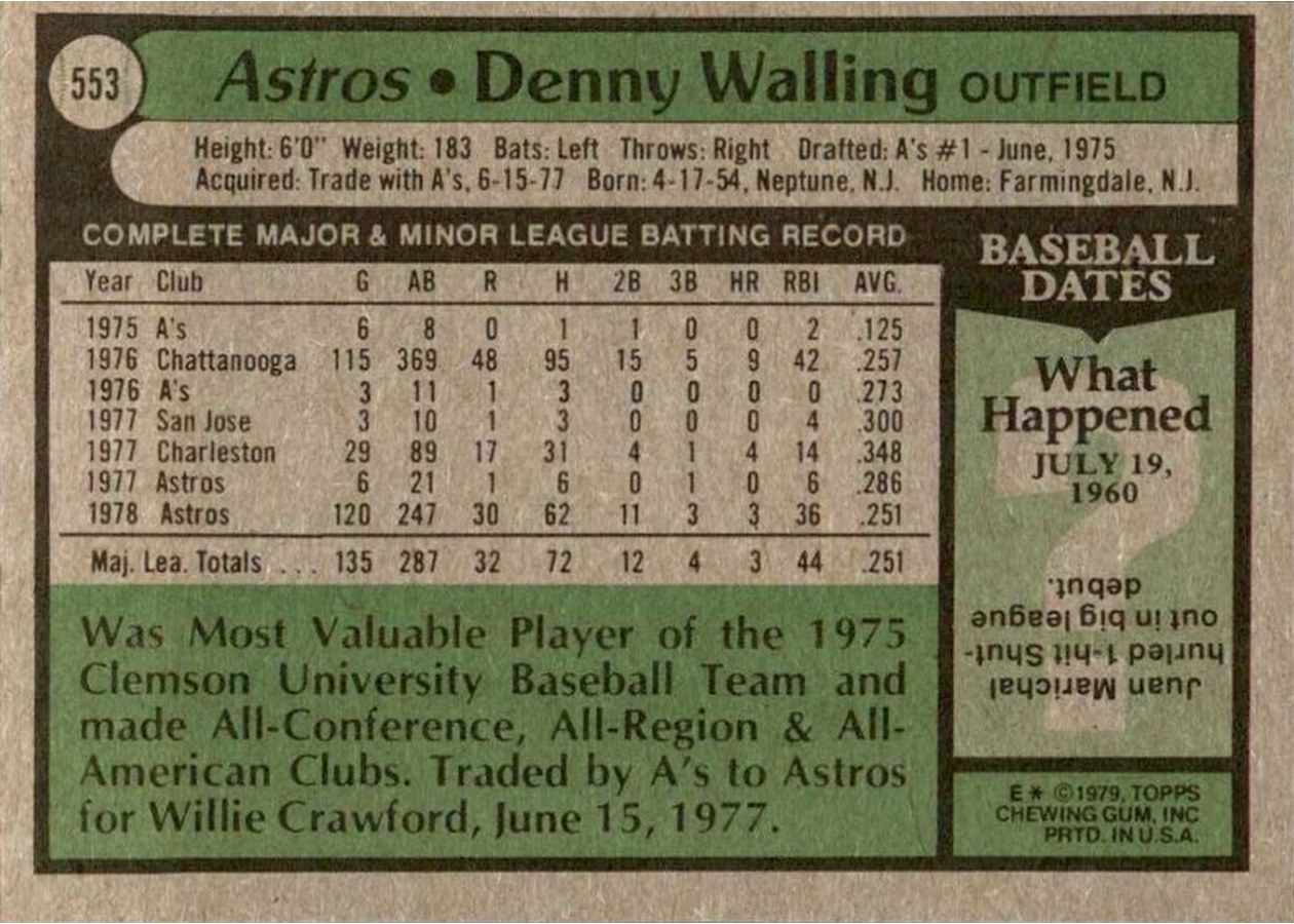 1979 Topps #553 Denny Walling card back