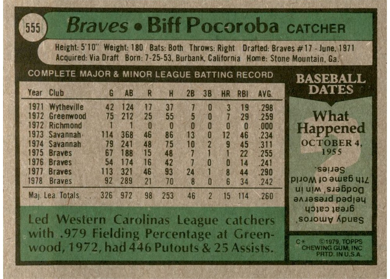 1979 Topps #555 Biff Pocoroba card back