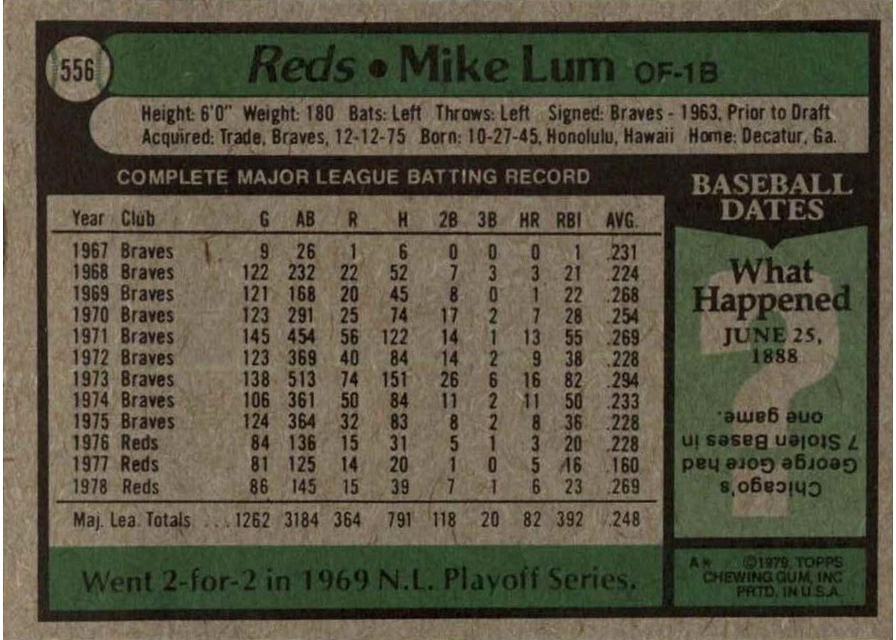 1979 Topps #556 Mike Lum card back