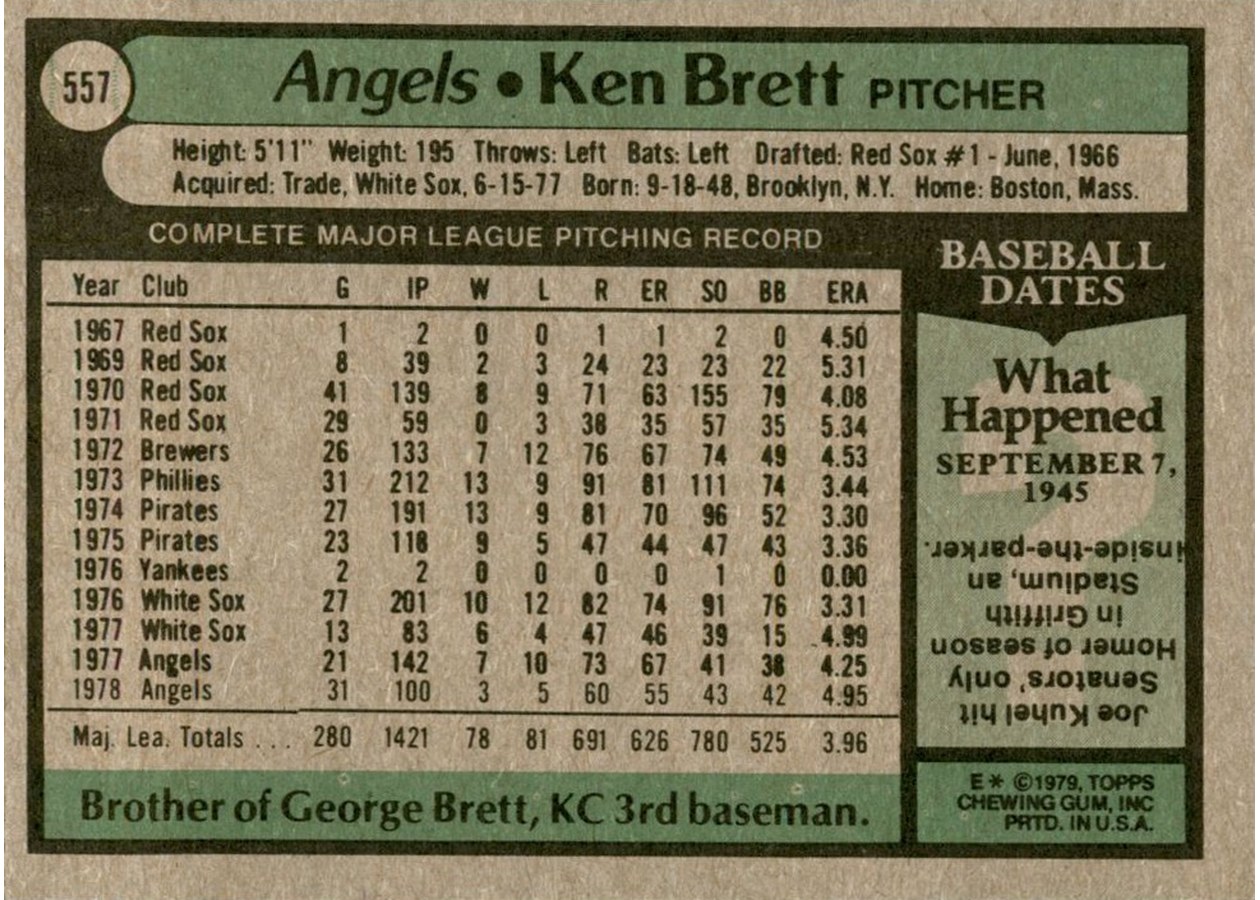1979 Topps #557 Ken Brett card back