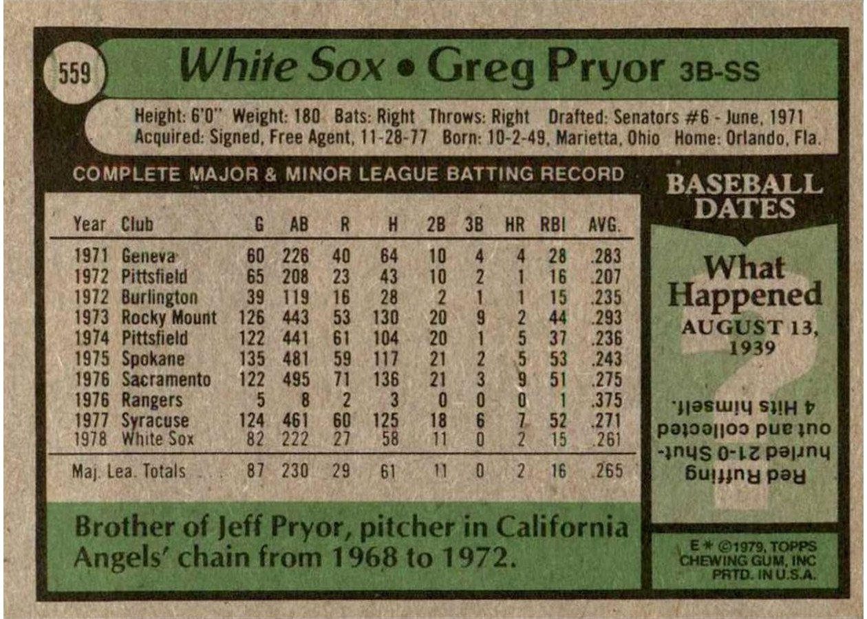 1979 Topps #559 Greg Pryor card back