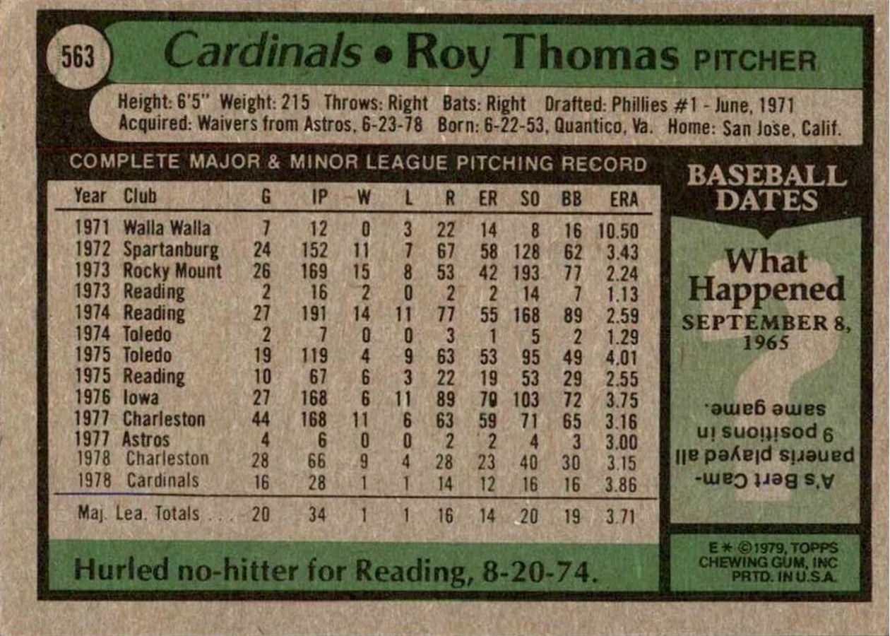 1979 Topps #563 Roy Thomas card back
