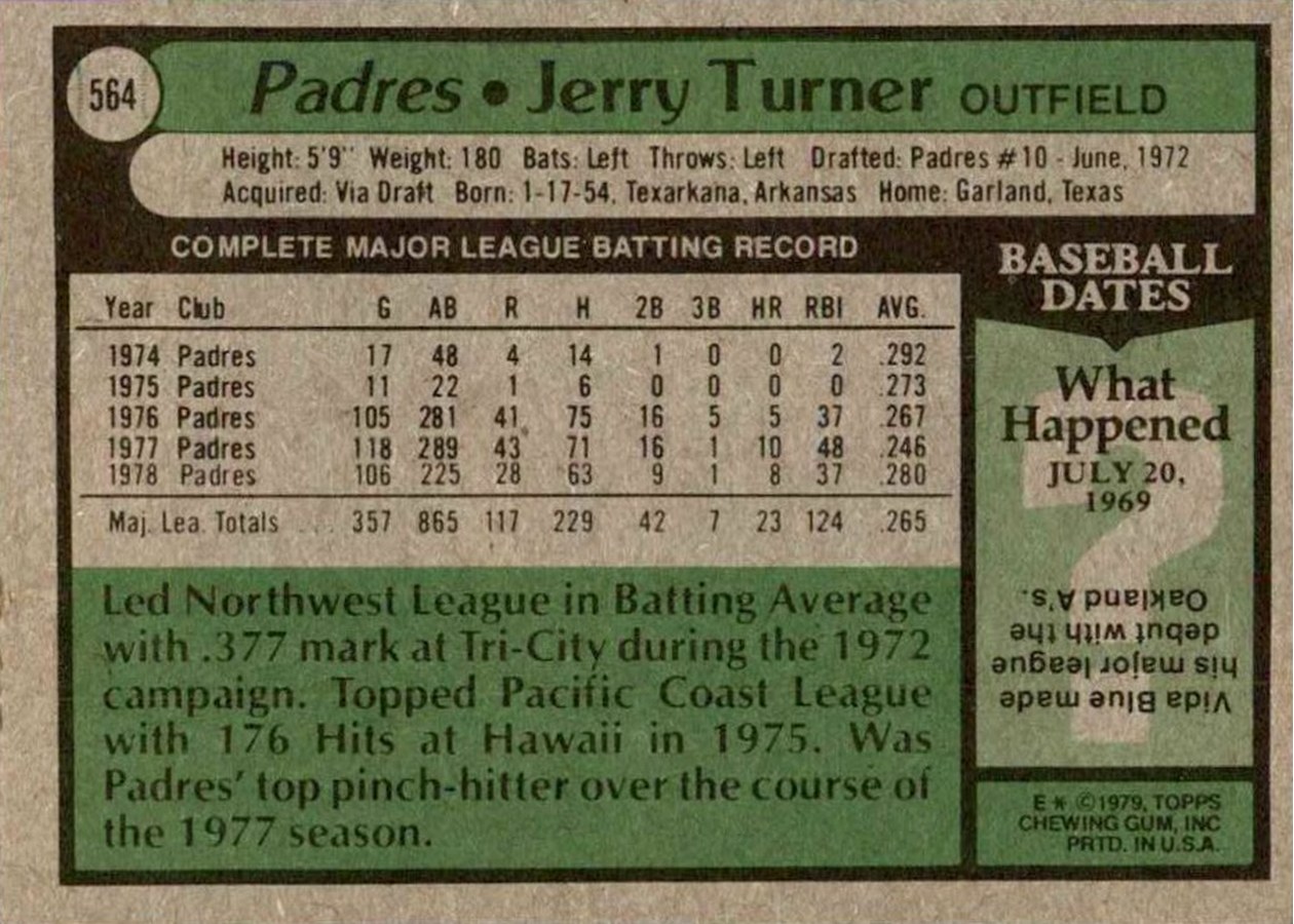 1979 Topps #564 Jerry Turner card back