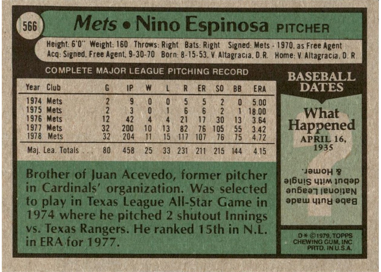 1979 Topps #566 Nino Espinosa card back