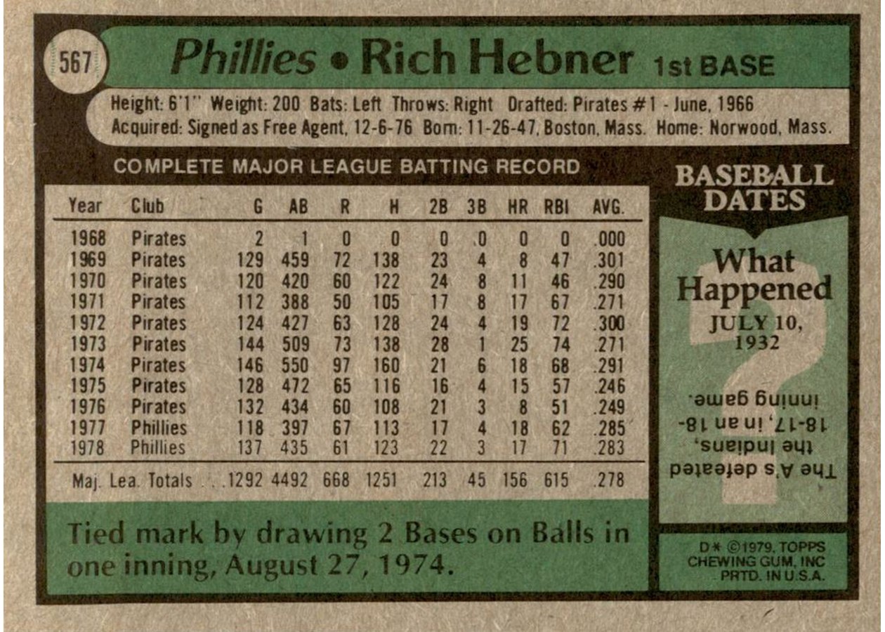 1979 Topps #567 Rich Hebner card back