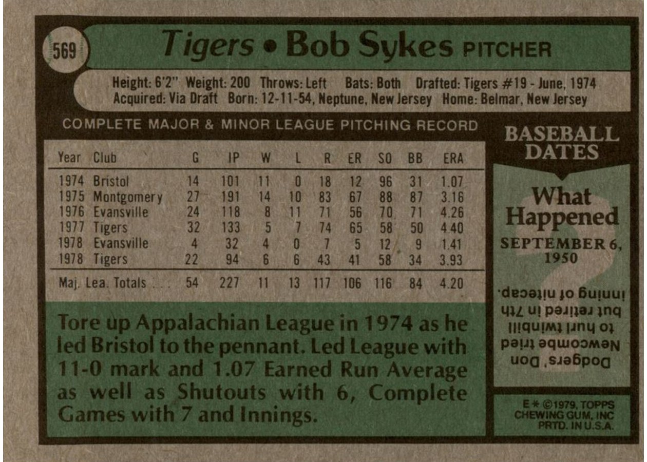 1979 Topps #569 Bob Sykes card back