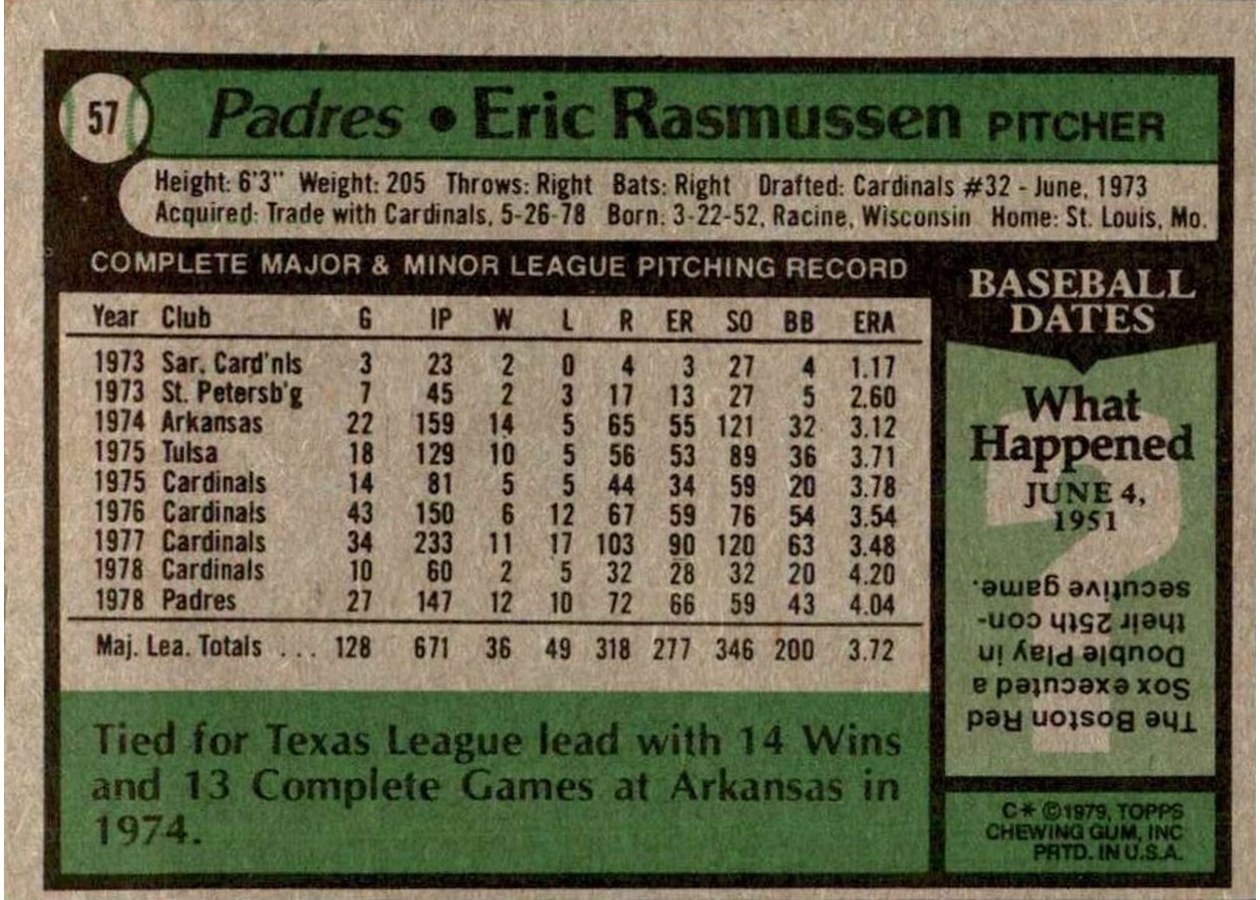 1979 Topps #57 Eric Rasmussen card back