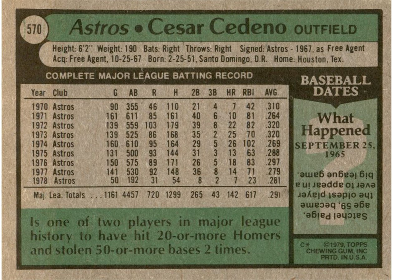 1979 Topps #570 Cesar Cedeno card back