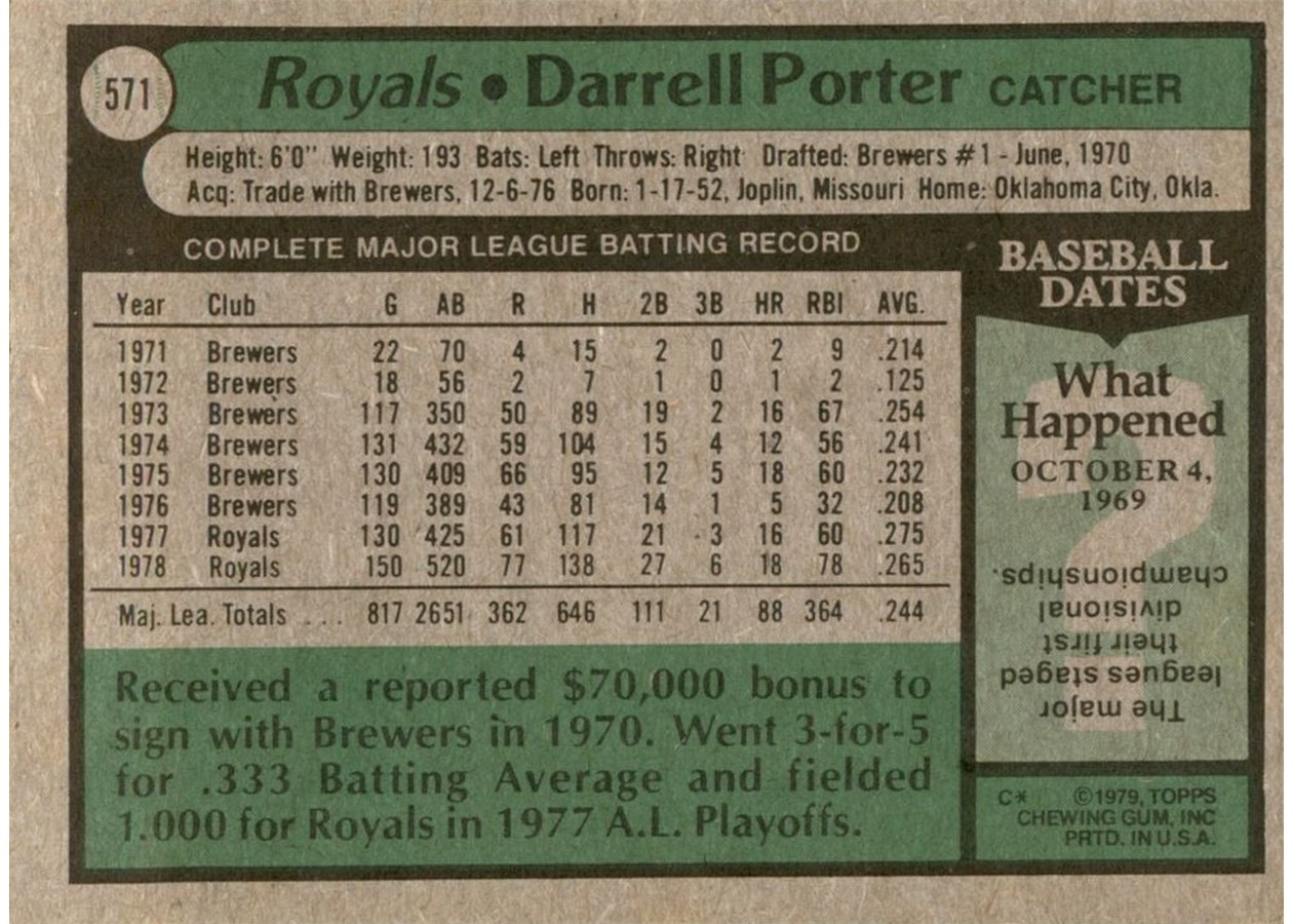 1979 Topps #571 Darrell Porter card back