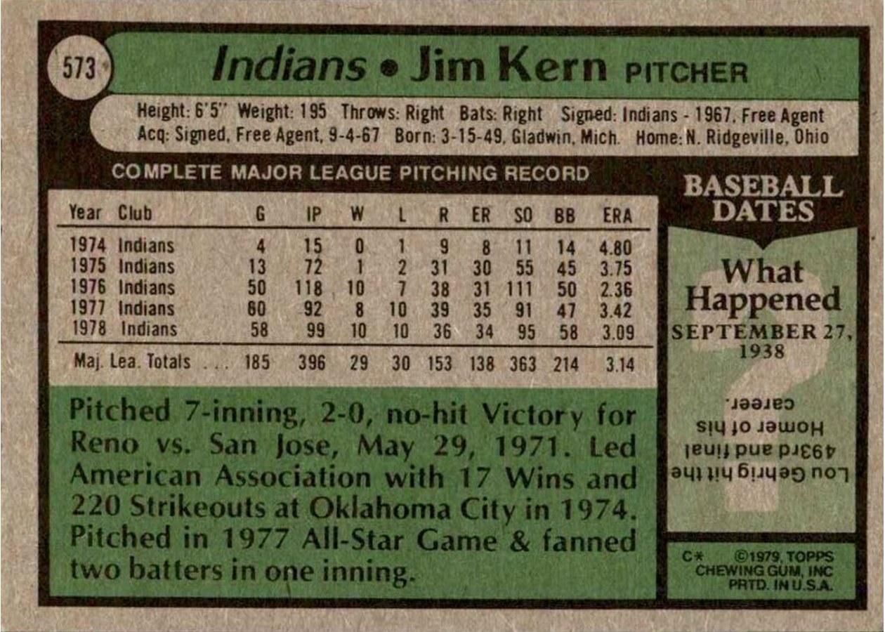 1979 Topps #573 Jim Kern card back