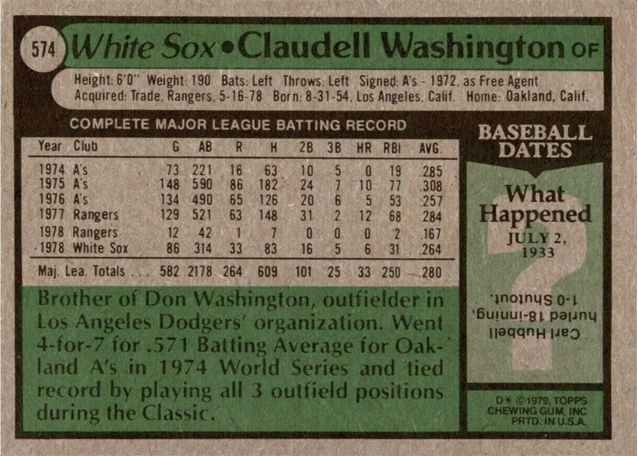1979 Topps #574 Claudell Washington card back