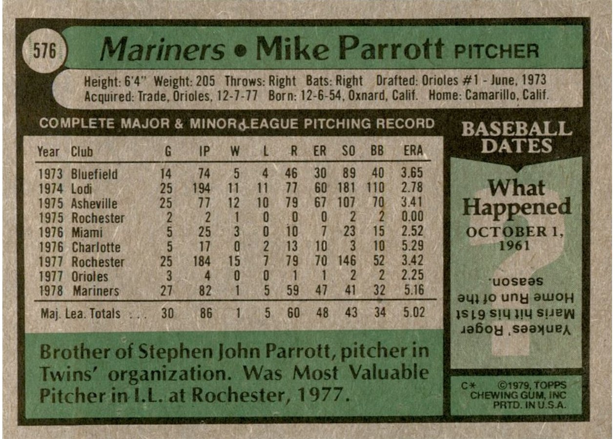 1979 Topps #576 Mike Parrott card back