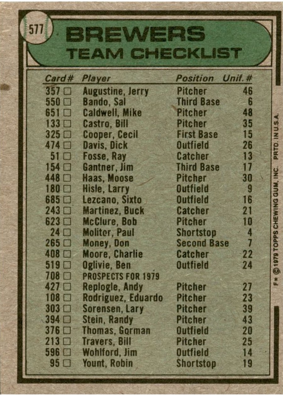 1979 Topps #577 Milwaukee Brewers / George Bamberger card back