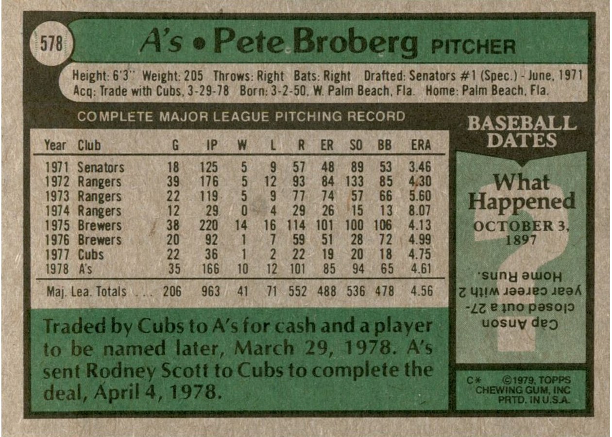 1979 Topps #578 Pete Broberg card back