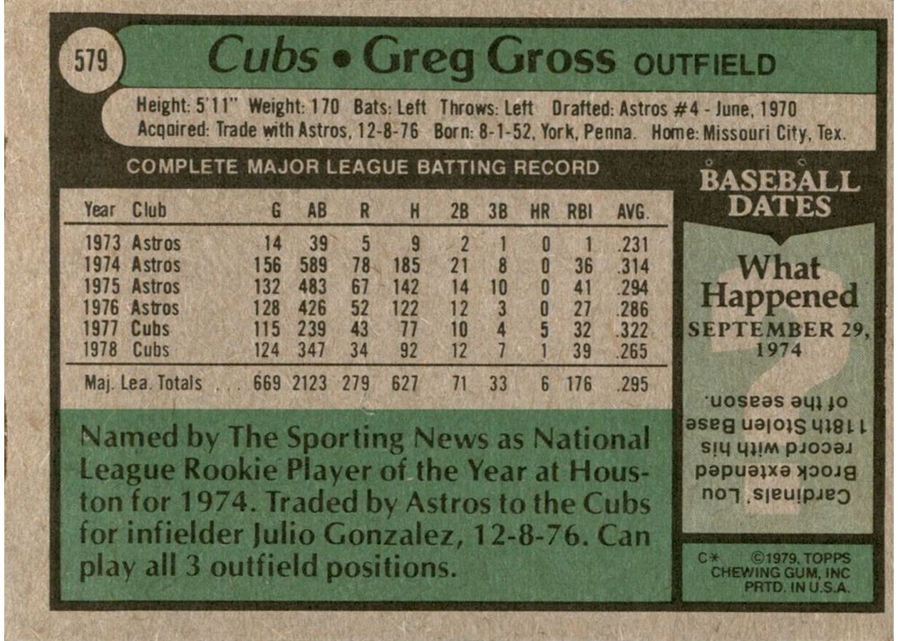 1979 Topps #579 Greg Gross card back