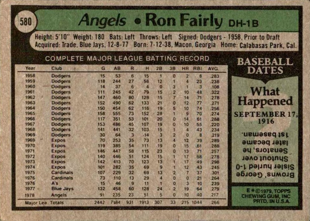 1979 Topps #580 Ron Fairly card back
