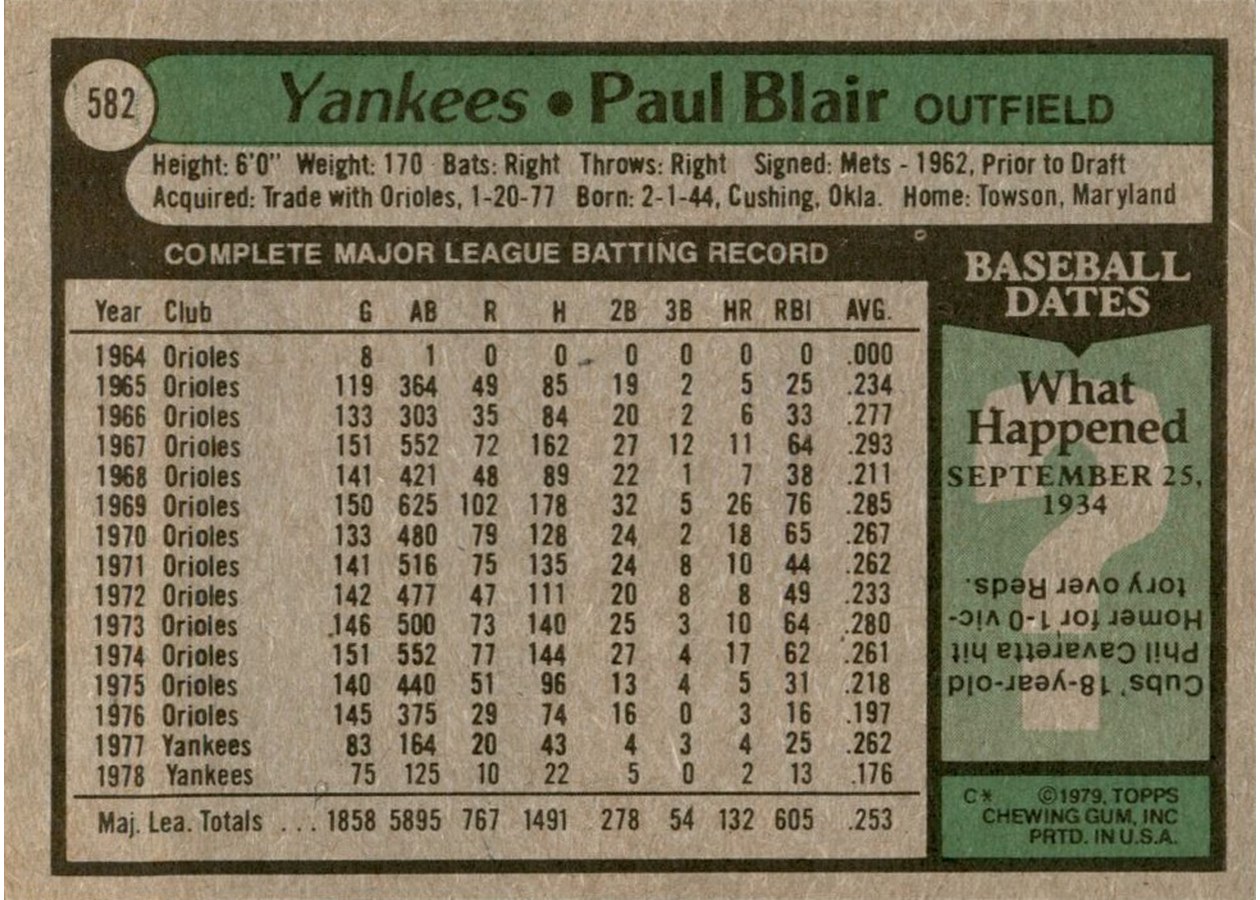 1979 Topps #582 Paul Blair card back