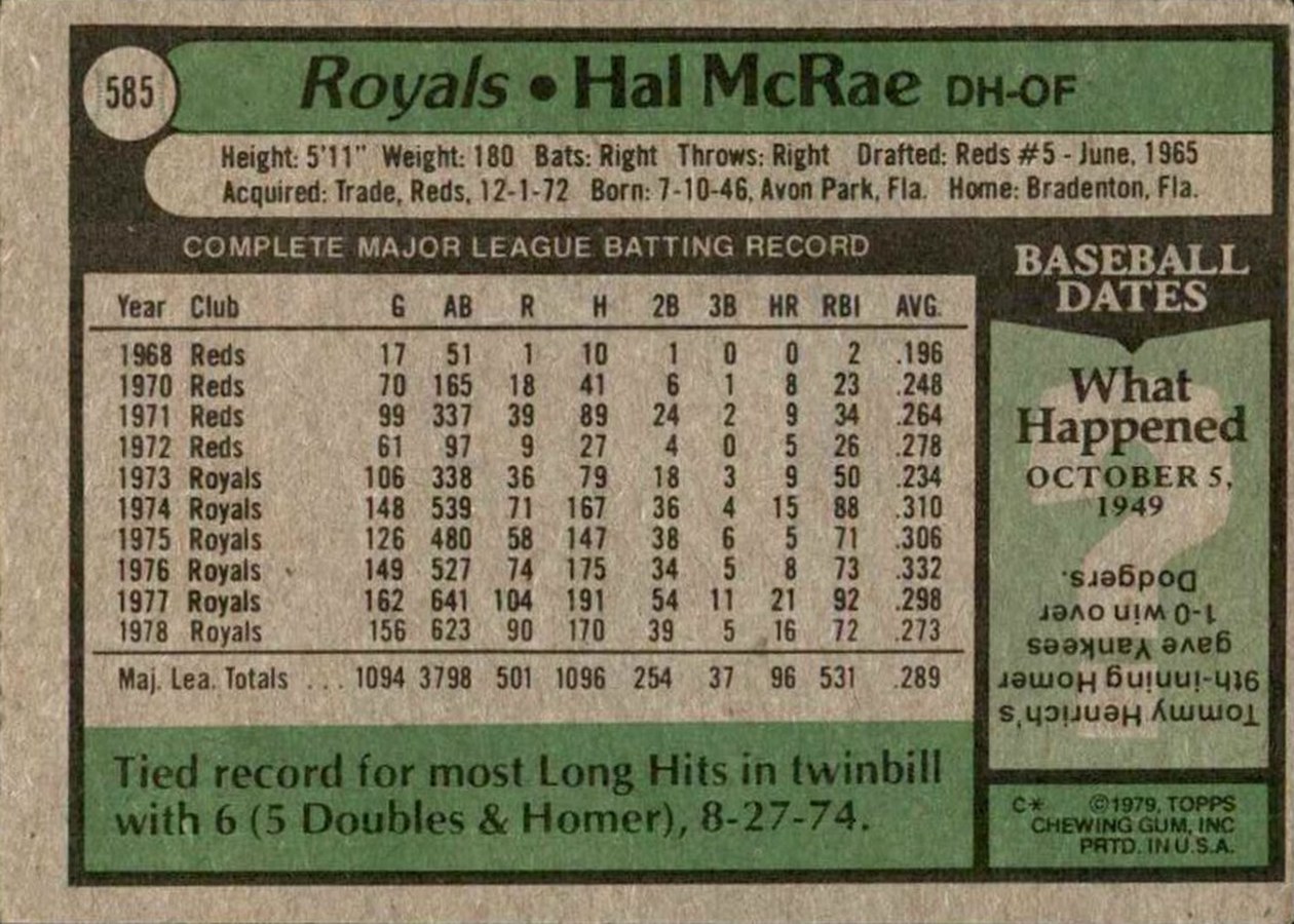 1979 Topps #585 Hal McRae card back