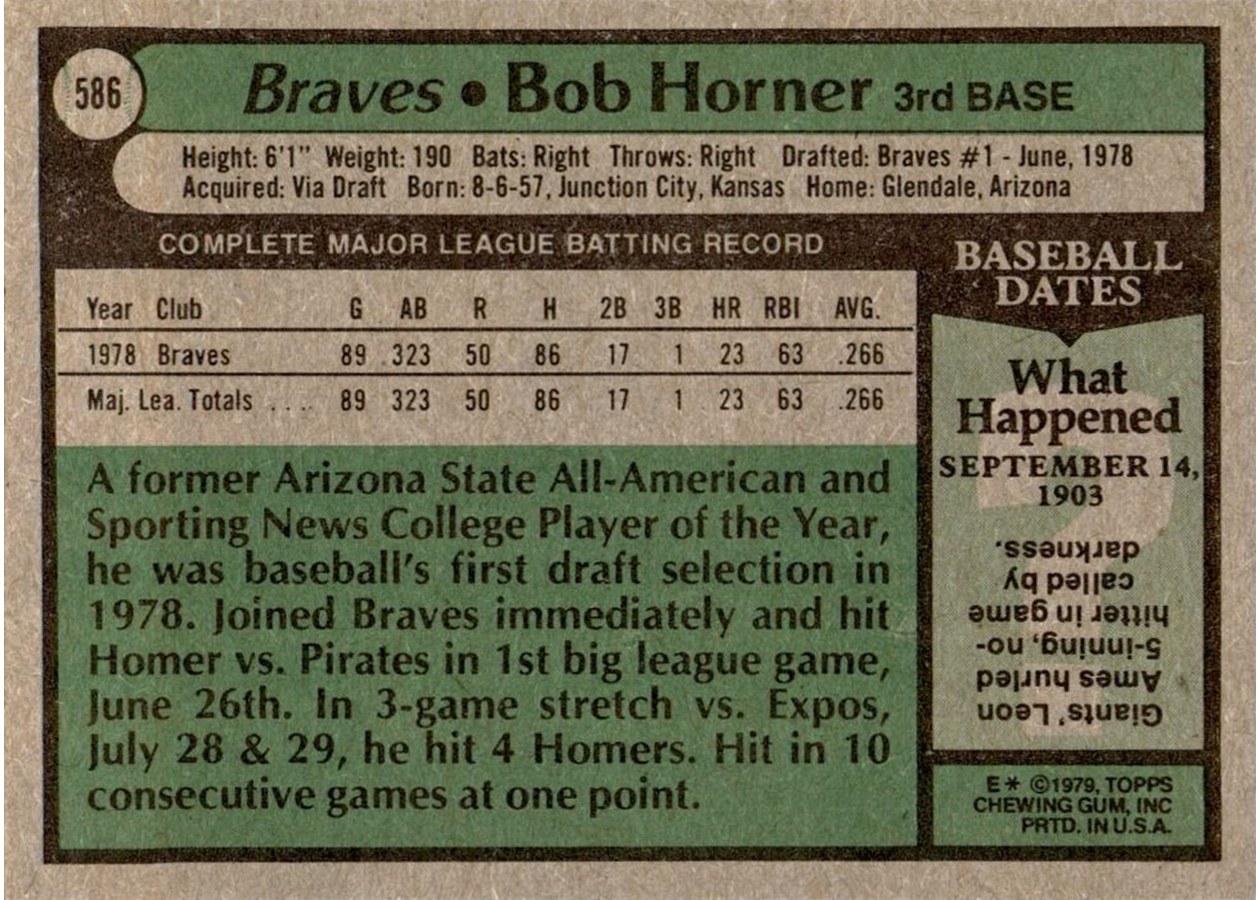 1979 Topps #586 Bob Horner card back