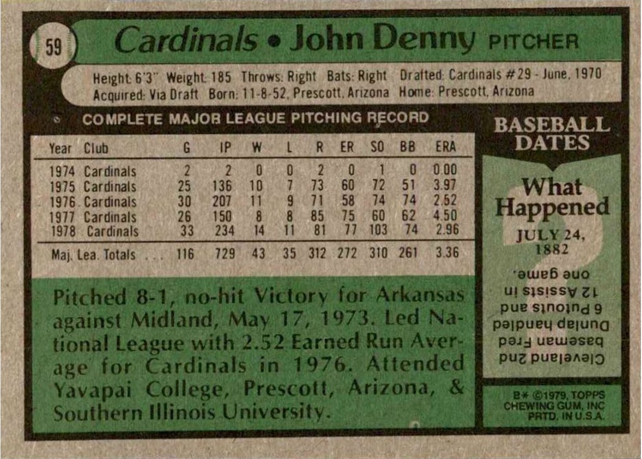 1979 Topps #59 John Denny card back