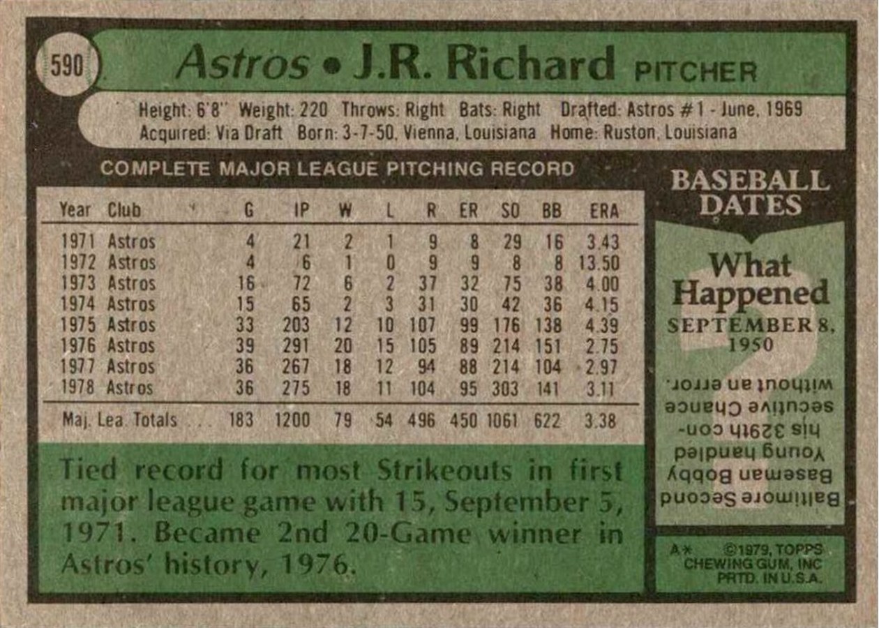 1979 Topps #590 J.R. Richard card back
