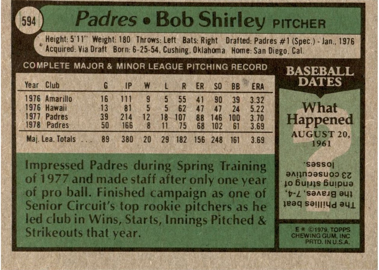 1979 Topps #594 Bob Shirley card back