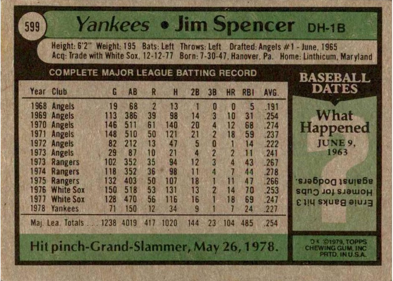 1979 Topps #599 Jim Spencer card back
