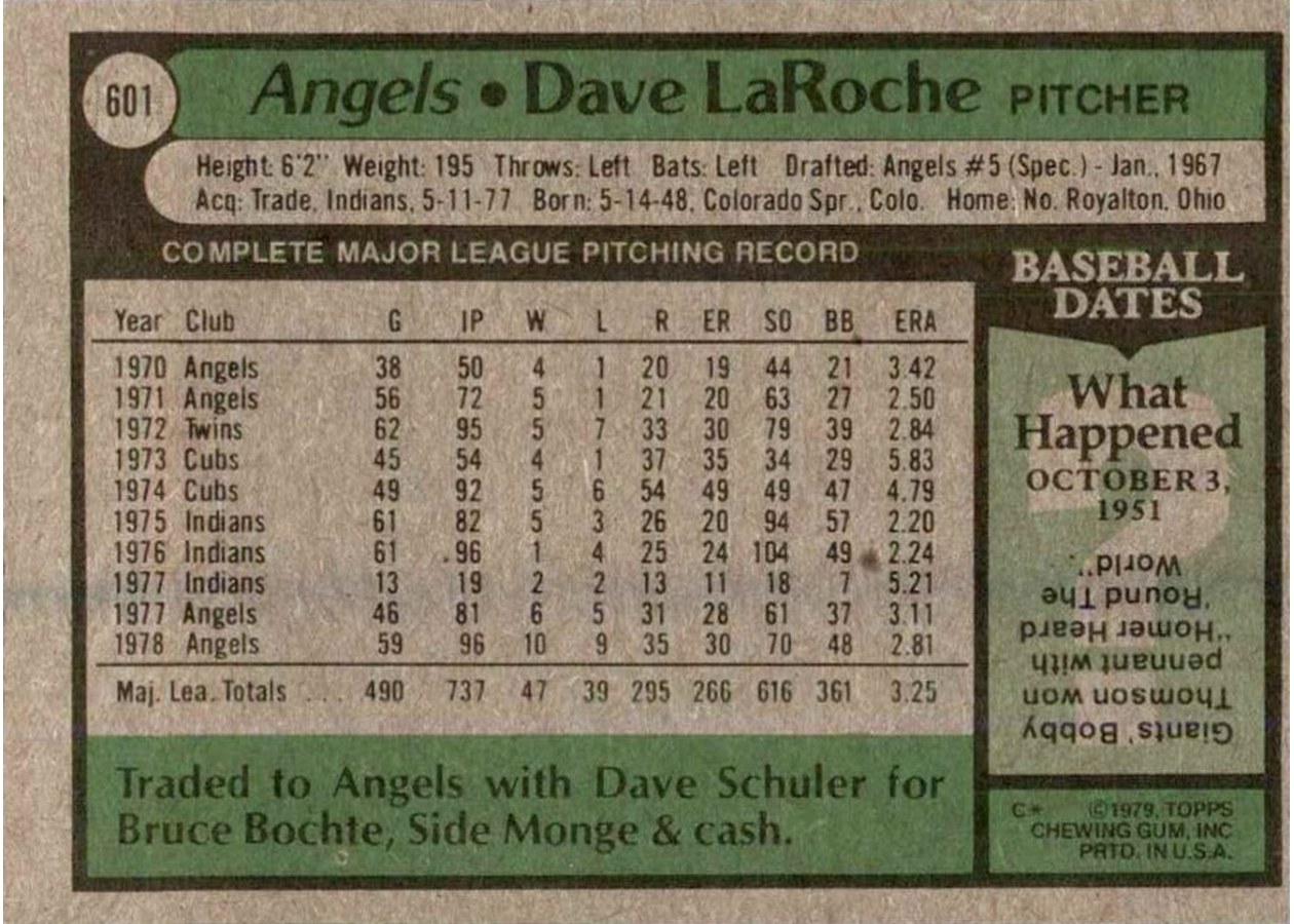 1979 Topps #601 Dave LaRoche card back