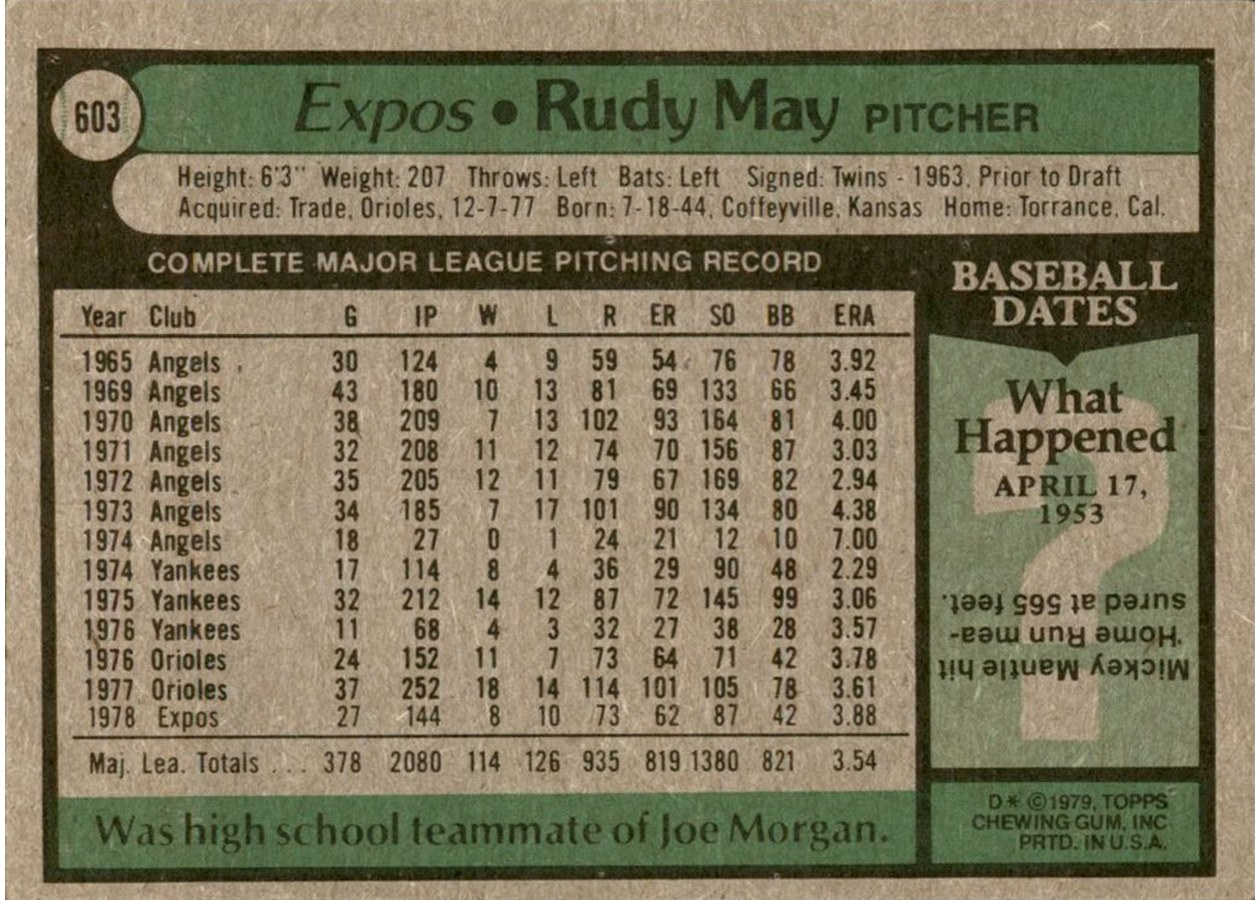 1979 Topps #603 Rudy May card back