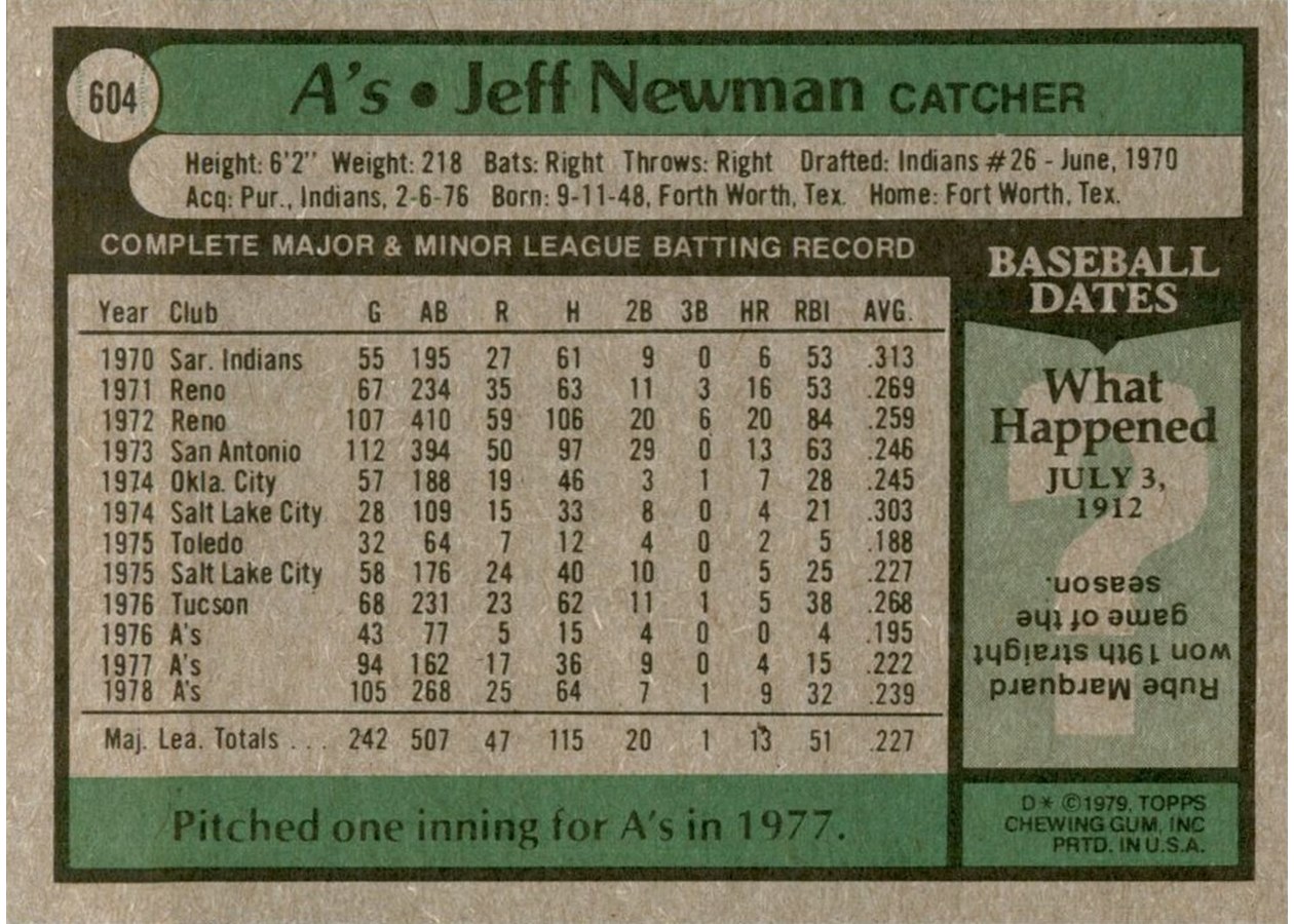 1979 Topps #604 Jeff Newman card back
