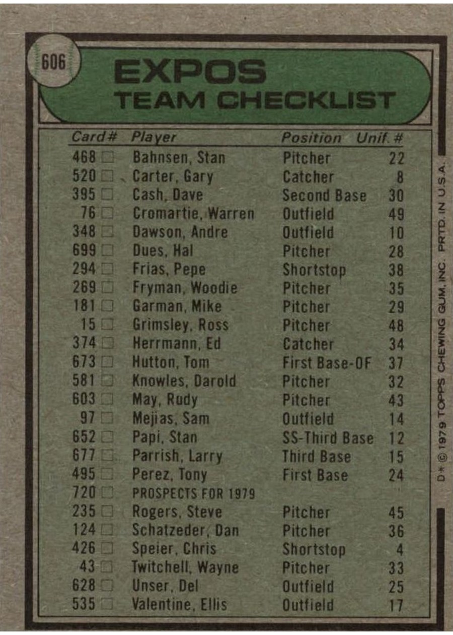 1979 Topps #606 Montreal Expos / Dick Williams card back