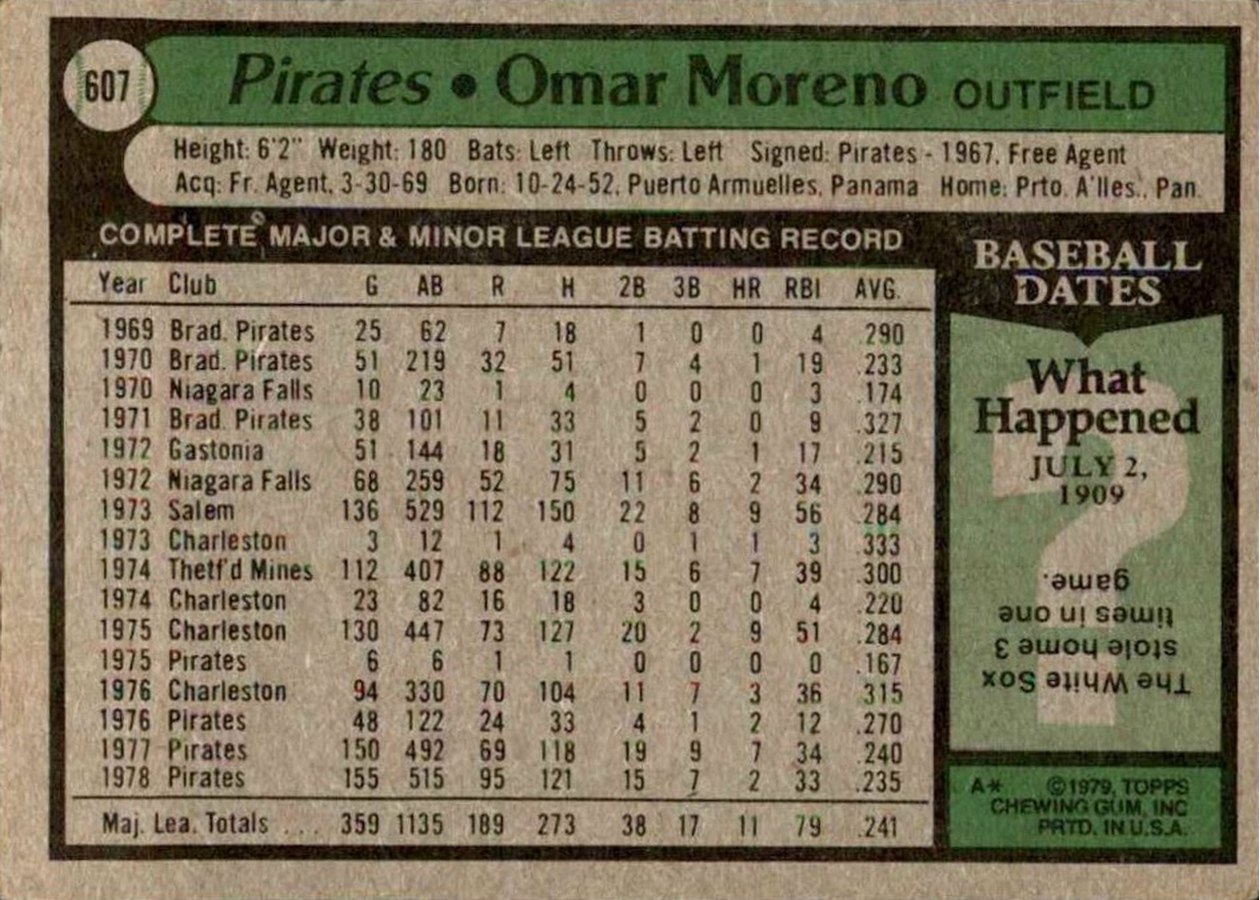 1979 Topps #607 Omar Moreno card back