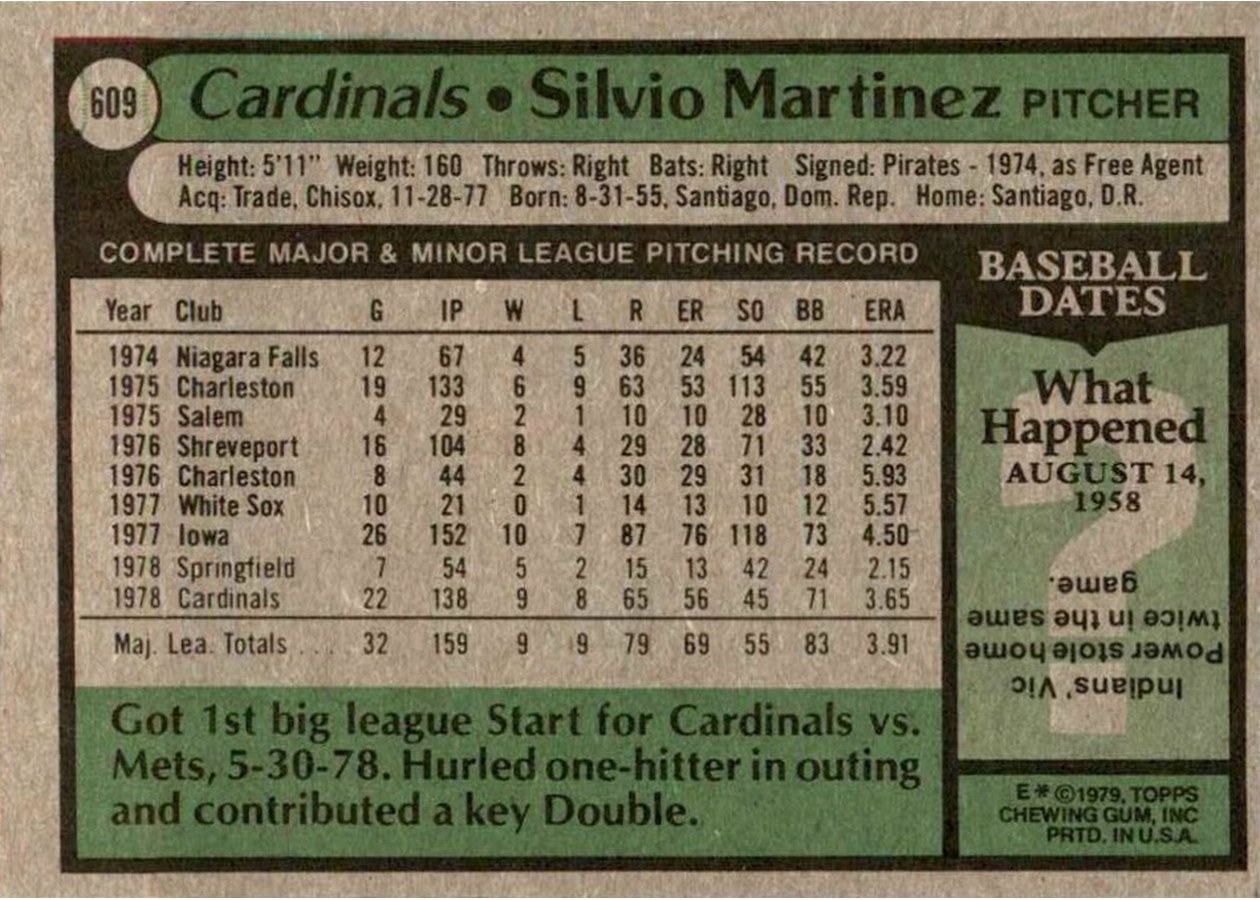 1979 Topps #609 Silvio Martinez card back