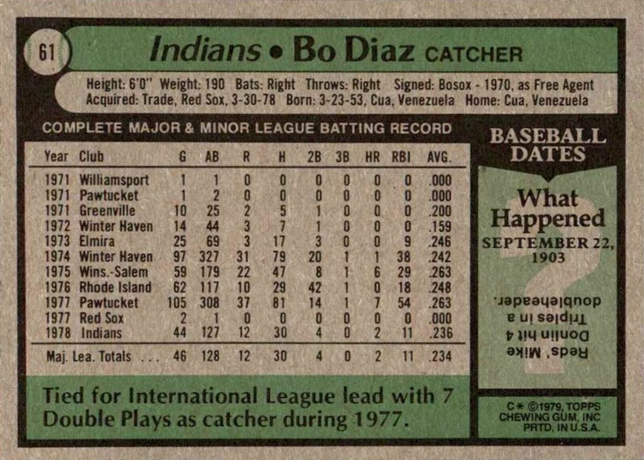 1979 Topps #61 Bo Diaz card back