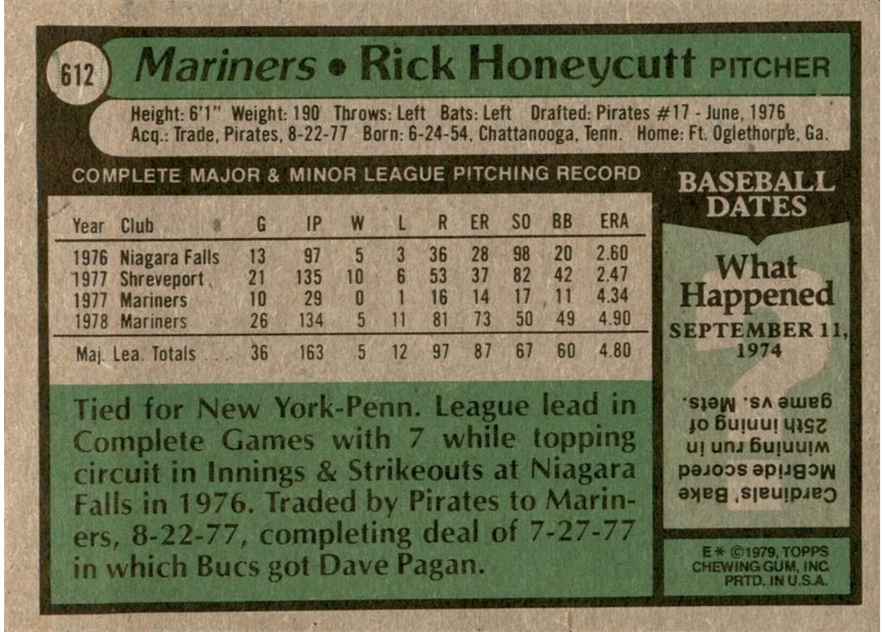 1979 Topps #612 Rick Honeycutt card back