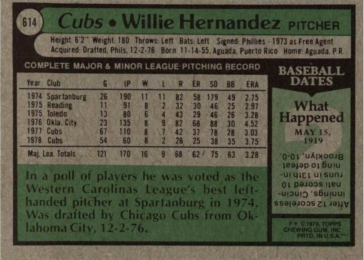 1979 Topps #614 Willie Hernandez card back