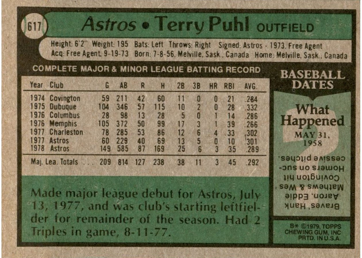1979 Topps #617 Terry Puhl card back