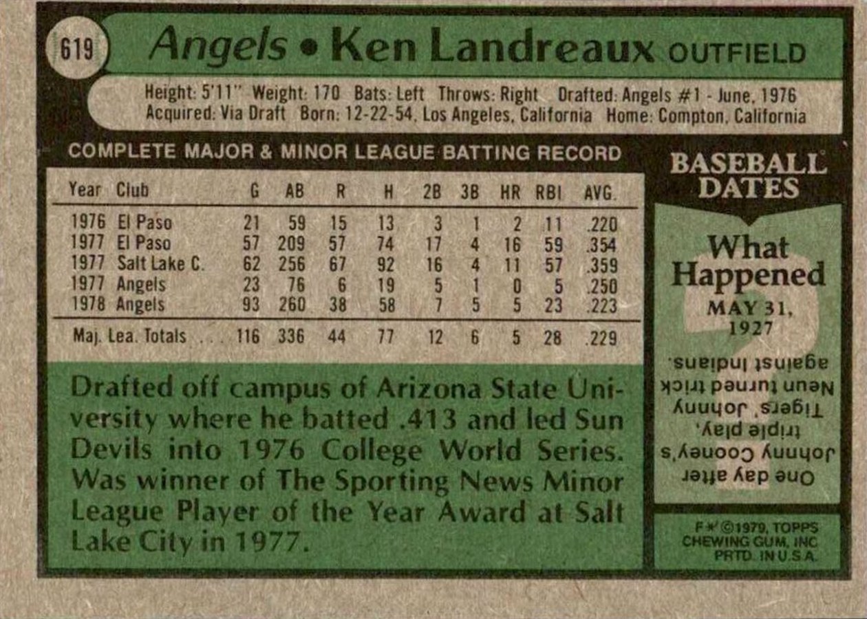 1979 Topps #619 Ken Landreaux card back