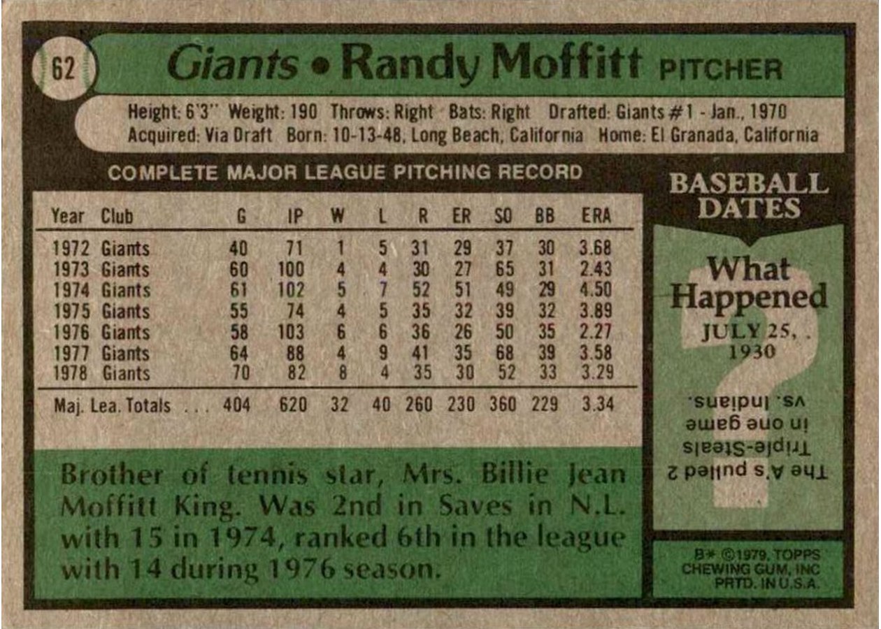 1979 Topps #62 Randy Moffitt card back