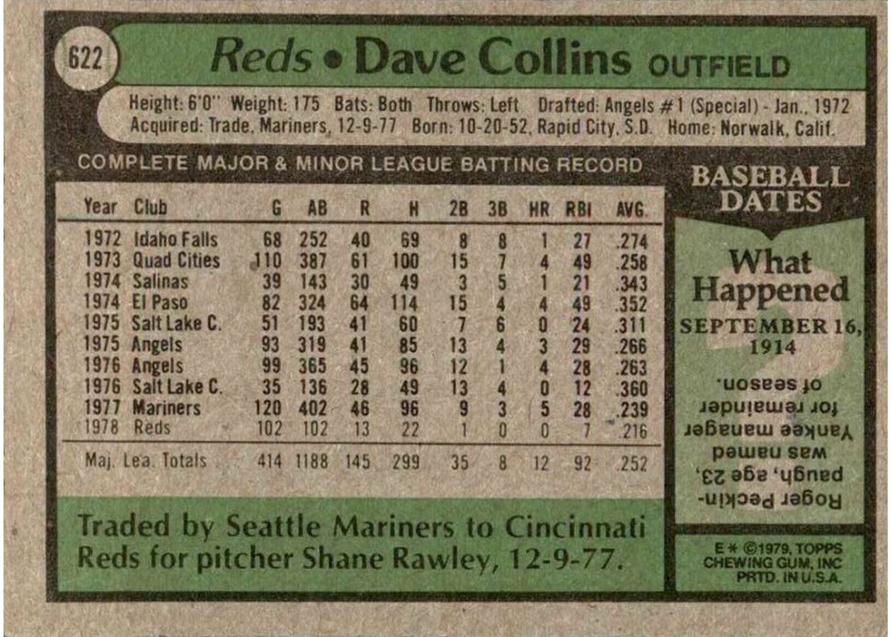 1979 Topps #622 Dave Collins card back