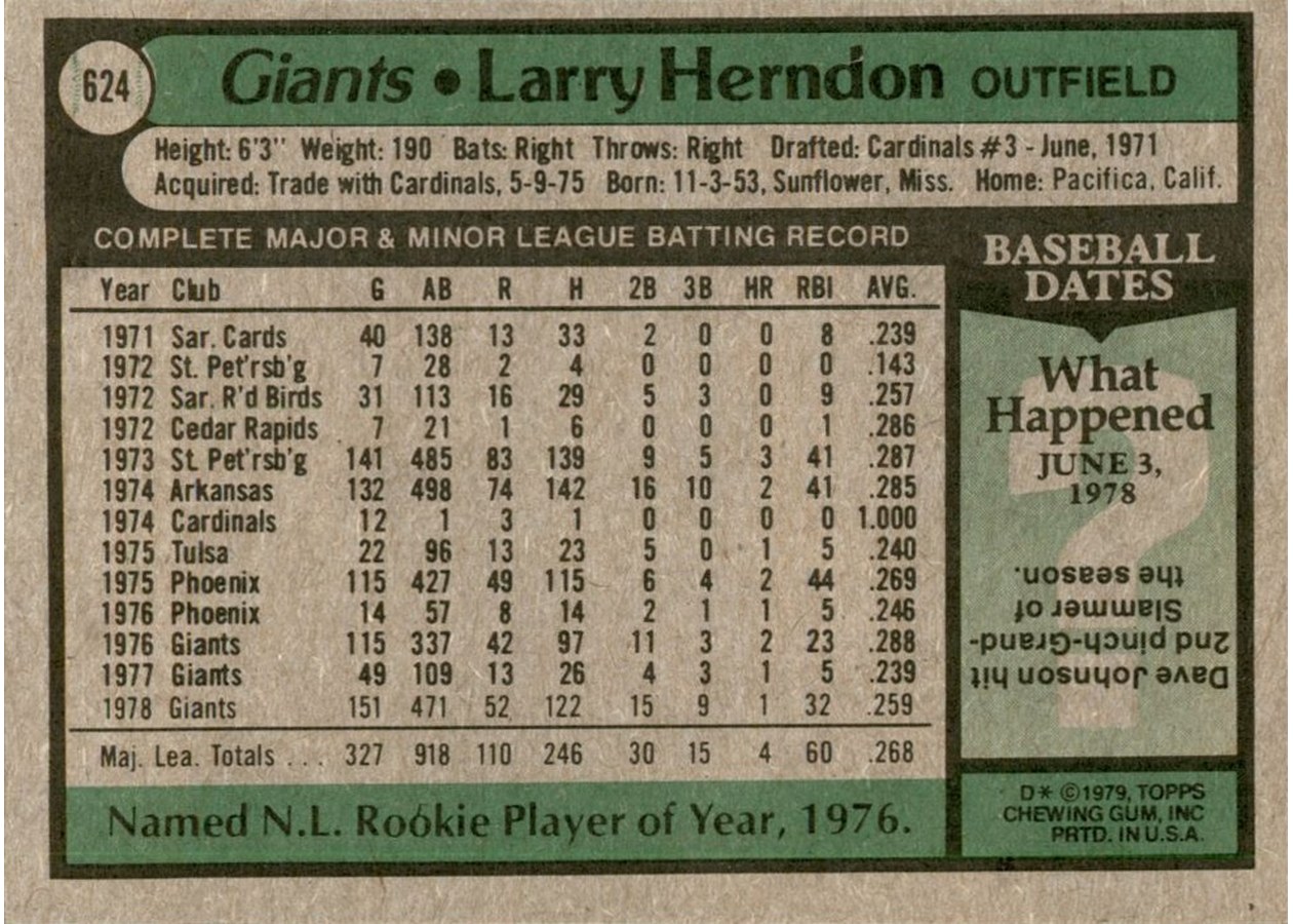 1979 Topps #624 Larry Herndon card back