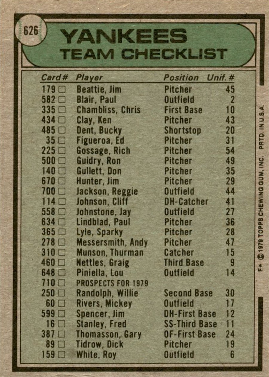1979 Topps #626 New York Yankees / Bob Lemon card back