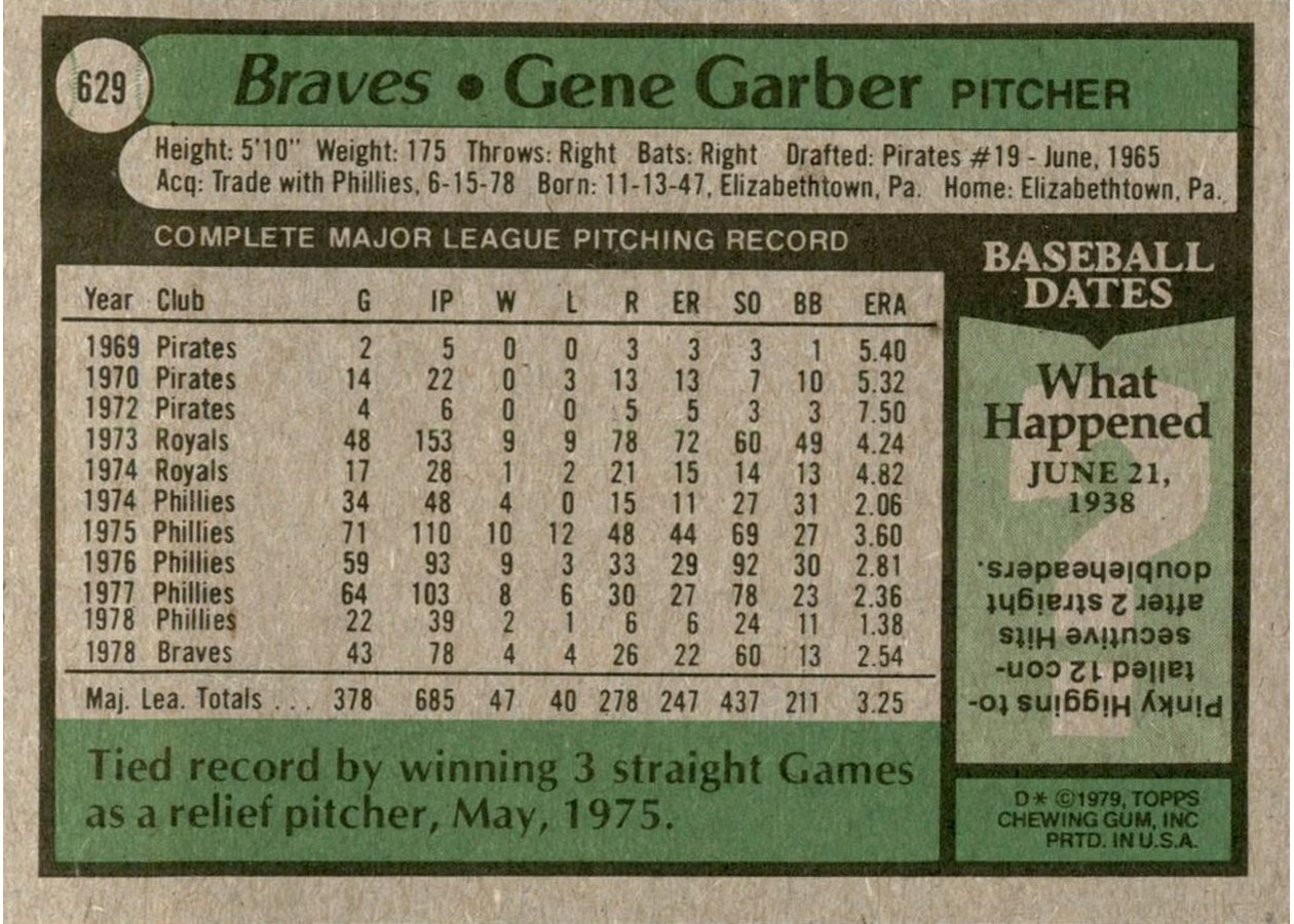 1979 Topps #629 Gene Garber card back