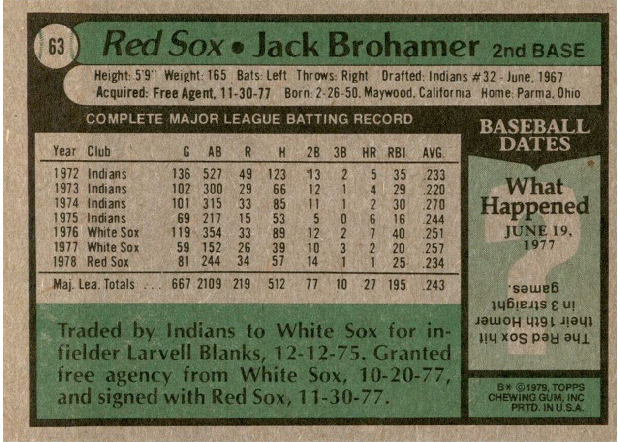 1979 Topps #63 Jack Brohamer card back