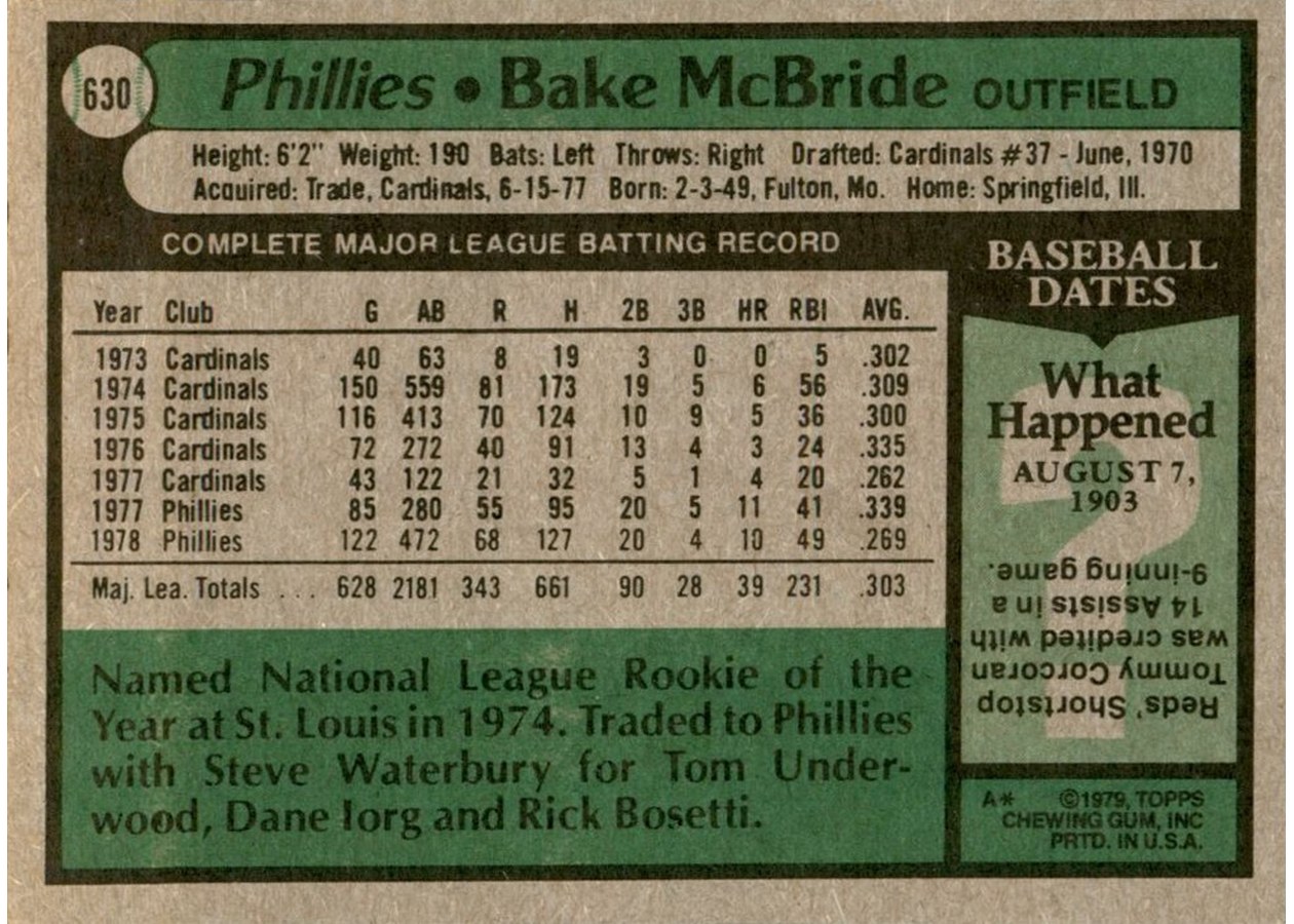 1979 Topps #630 Bake McBride card back