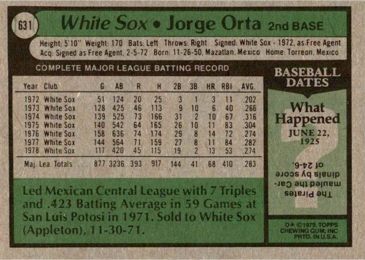 1979 Topps #631 Jorge Orta card back