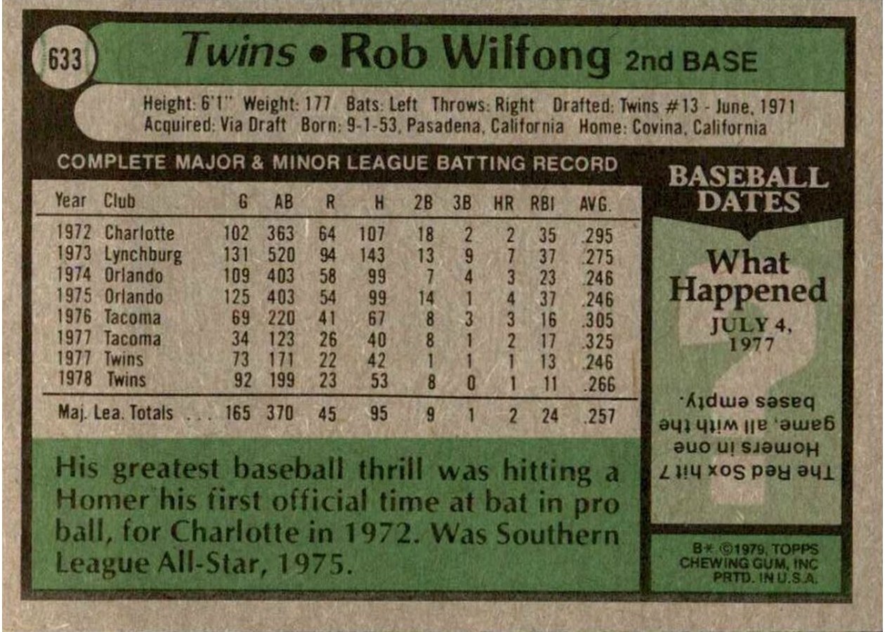 1979 Topps #633 Rob Wilfong card back