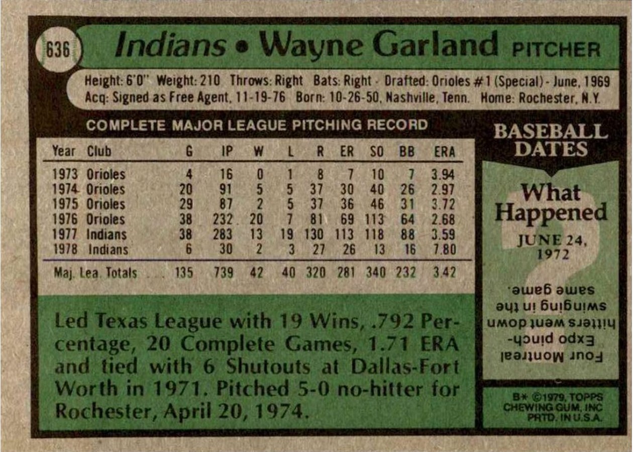 1979 Topps #636 Wayne Garland card back