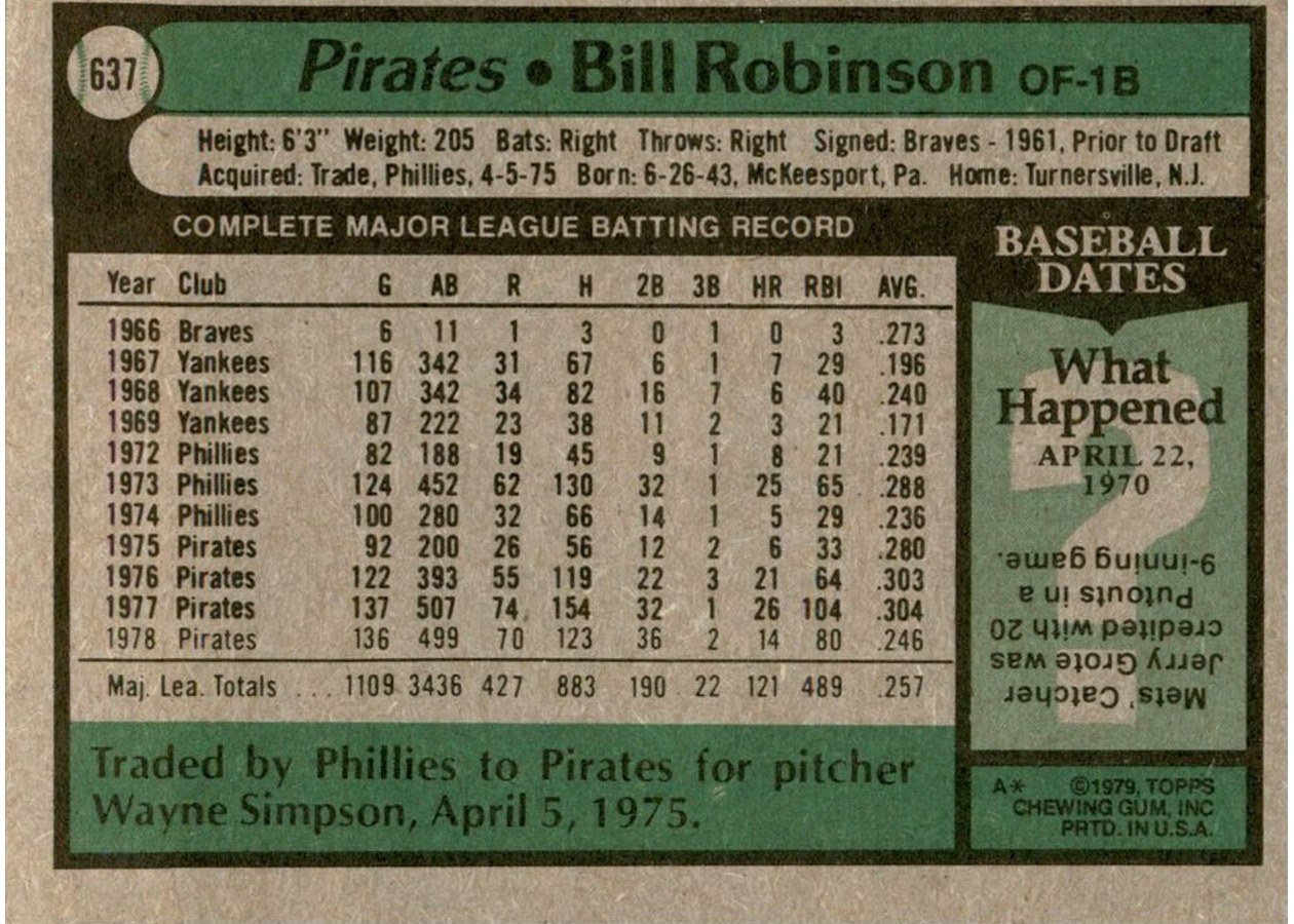 1979 Topps #637 Bill Robinson card back