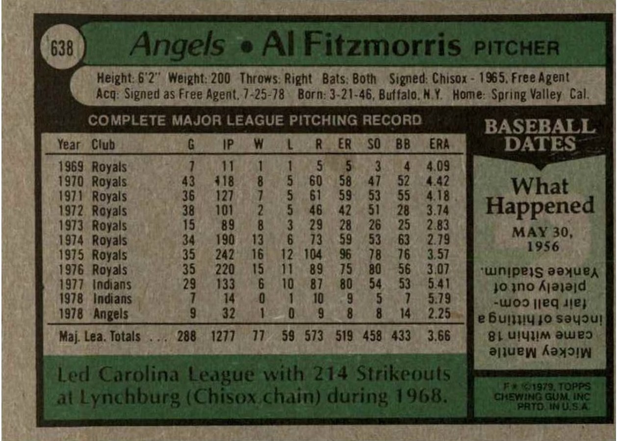 1979 Topps #638 Al Fitzmorris card back